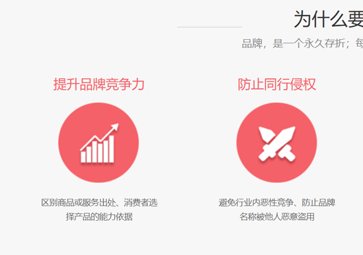 鄭州市金水區商標注冊重要性