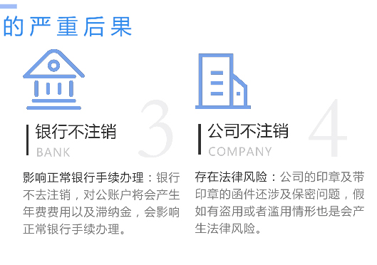 鄭州市金水區工商營(yíng)業(yè)執照不注銷(xiāo)嚴重后果