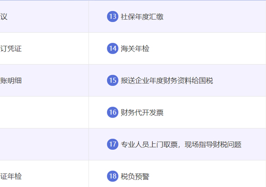 小美熊代辦金水區代理記賬服務(wù)內容