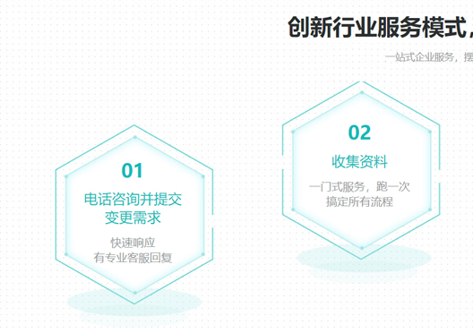 鄭州金水區公司變更地址流程