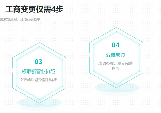 鄭州金水區公司變更地址流程