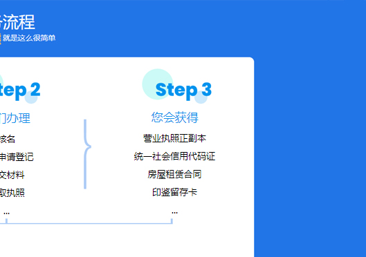 小美熊代辦中原區公司注冊步驟