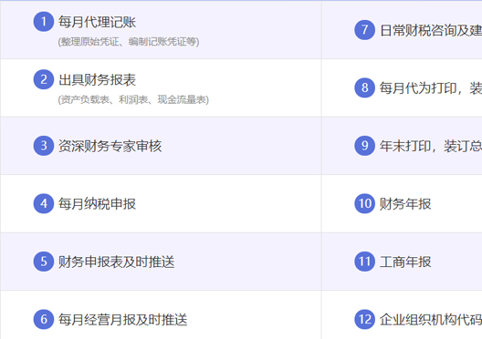 小美熊代辦鄭州金水區代理記賬服務(wù)內容
