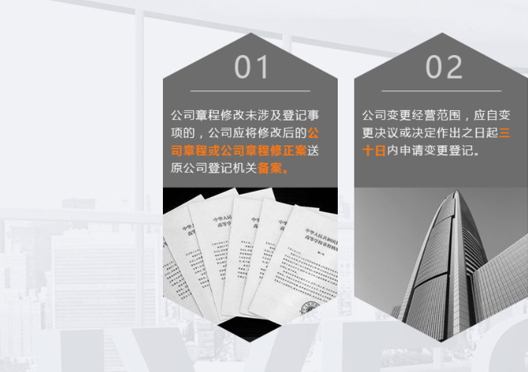 金水區公司工商信息變更