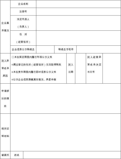 鄭州市移出經(jīng)營(yíng)異常名錄申請表