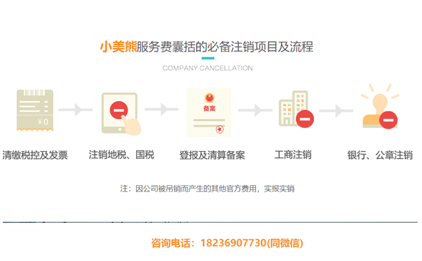 鄭州金水區小規模公司注銷(xiāo)流程