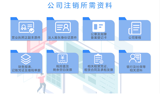 鄭州公司簡(jiǎn)易注銷(xiāo)資料