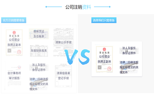 鄭州惠濟區公司注銷(xiāo)辦理程序