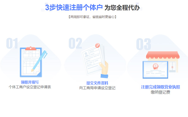 鄭州代辦個(gè)體工商戶(hù)