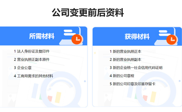 鄭州公司變更增加營(yíng)業(yè)范圍