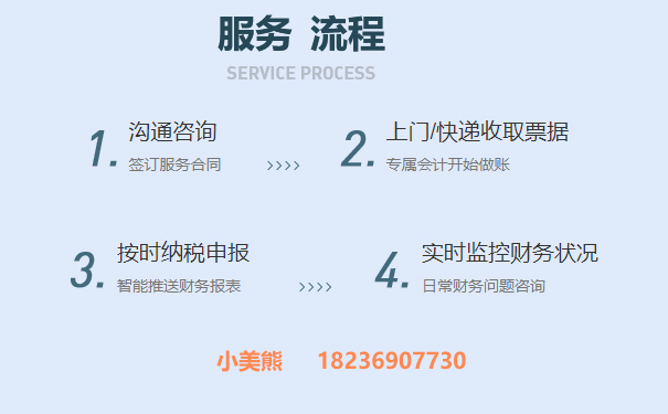 鄭州金水區代理記賬