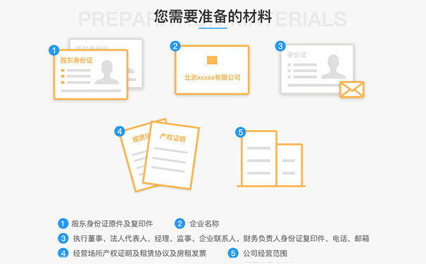 鄭州金水區注冊小規模公司流程
