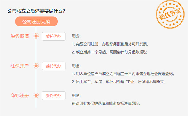 鄭州市鄭東新區注冊公司基本流程