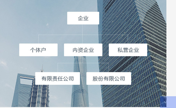 鄭州注冊建材銷(xiāo)售公司注冊資金要求