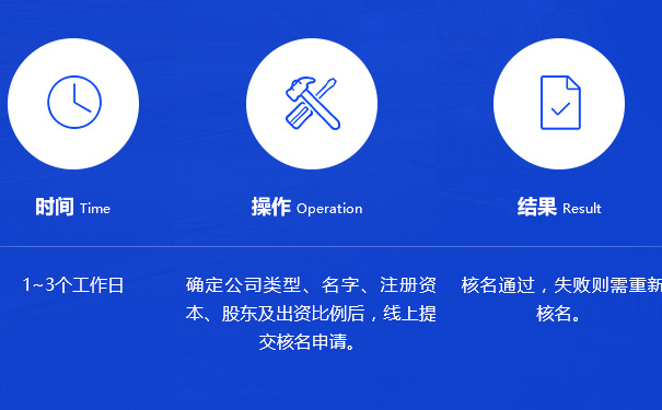 鄭東新區行政服務(wù)中心核名材料