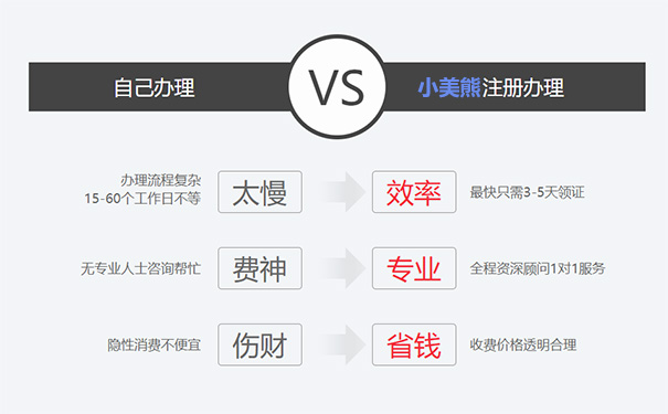 鄭州代辦二類(lèi)醫療器械備案需要多久
