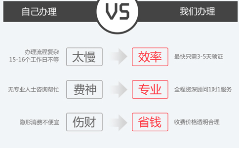 鄭州第二類(lèi)網(wǎng)絡(luò )醫療器械備案證申請流程
