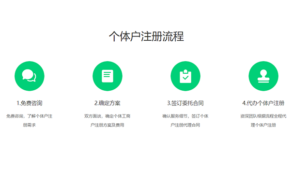 2022鄭州個(gè)體戶(hù)注冊流程