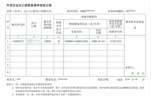 鄭州鄭東新區注冊外貿公司案例解析