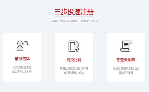 小美熊代理注冊鄭州外貿公司流程