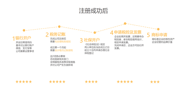 異地注冊鄭州鄭東新區公司核名注意事項
