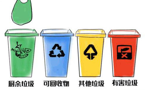 鄭州垃圾回收公司注冊條件(垃圾分類(lèi)回收公司怎么注冊)