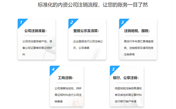 河南公司注銷(xiāo)辦理流程指引（2021年修訂）