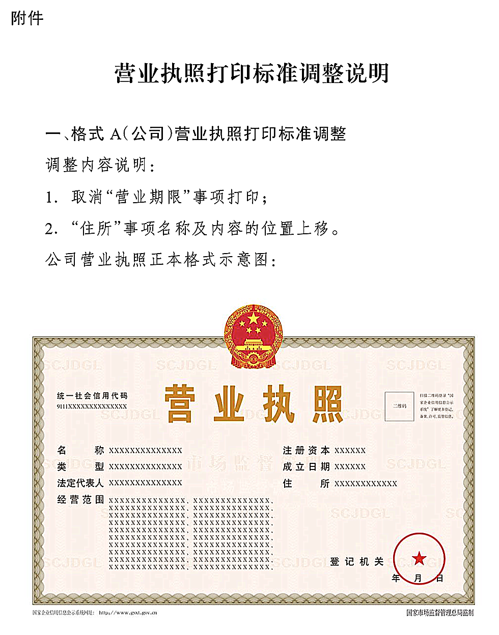 2022年修訂《市場(chǎng)監管總局辦公廳關(guān)于調整營(yíng)業(yè)執照照面事項的通知》
