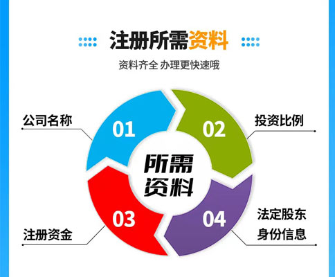 鄭州惠濟區集團建筑公司注冊資料