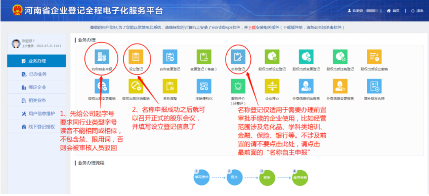 河南掌上登記申請營(yíng)業(yè)執照流程流程名稱(chēng)自主核名