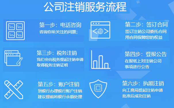 河南掌上登記如何注銷(xiāo)個(gè)體工商戶(hù)(河南注銷(xiāo)個(gè)人工商執照)