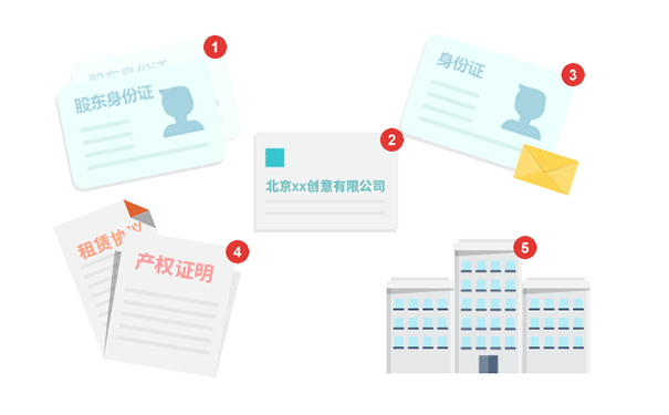 河南醫藥行業(yè)小規模公司注冊所需資料