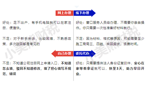 鄭州注冊公司自己辦與代辦的區別