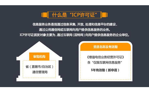 icp證書(shū)在哪辦理(鄭州icp牌照辦理包拿證)